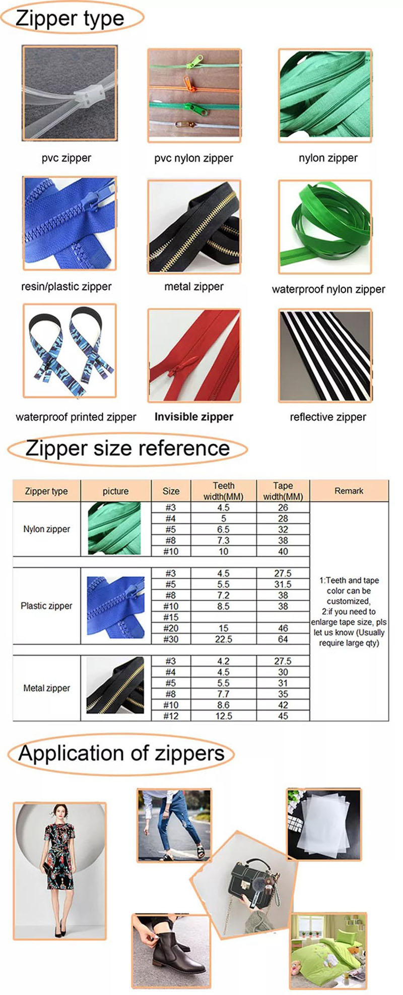 OEM Zipper Manufacturer