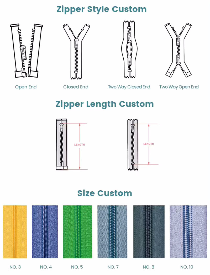 Color Nylon Zipper