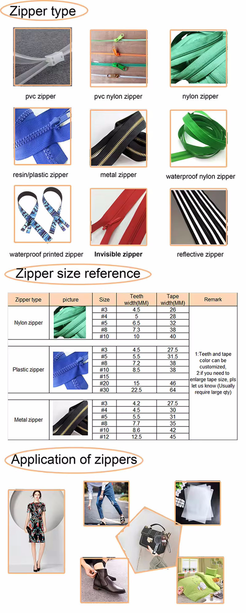 Custom Zippers Wholesale