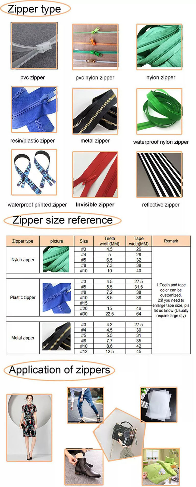 YKK Fashion Zippers