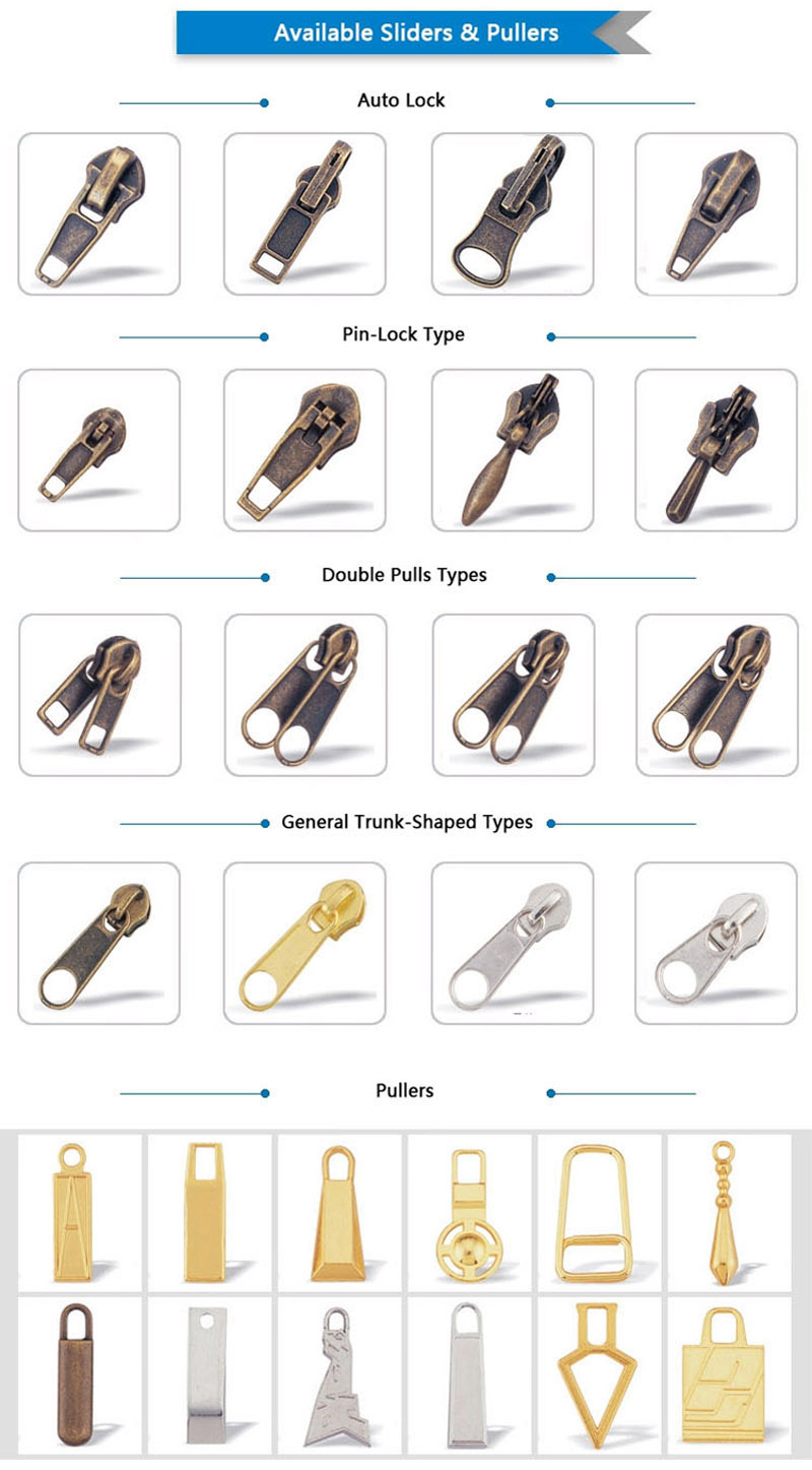 Types Of Zipper Pulls