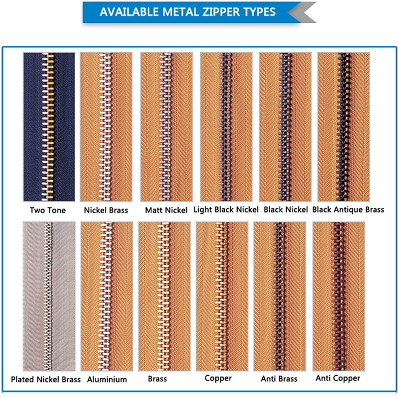 Best Metal Zipper Manufacturers